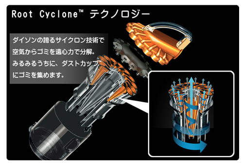 cycron technology.jpg