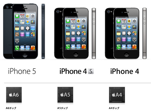 iphone compared.jpg